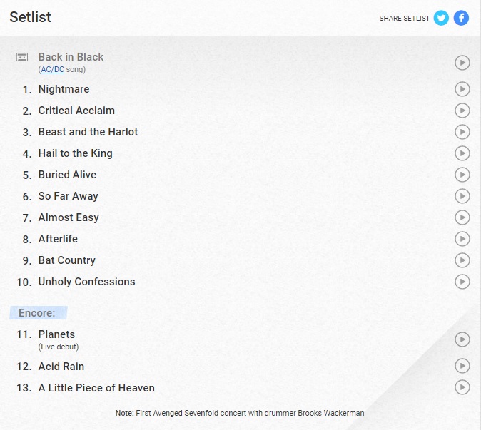 Setlist do show (via Setlist.fm)